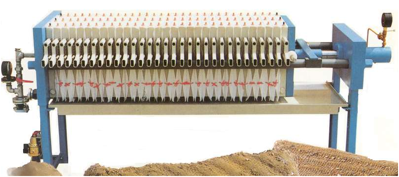 Filter Press